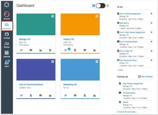 canvas_dashboard
